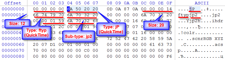 JPEG 2000 format - header inspection