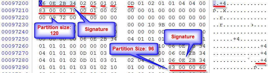 Material Exchange Format format - header inspection